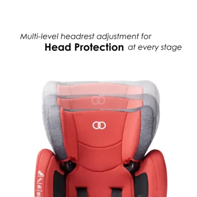 Koopers Levi Baby Car Seat showcasing its multi-level headrest adjustment for enhanced head protection at every stage of growth.