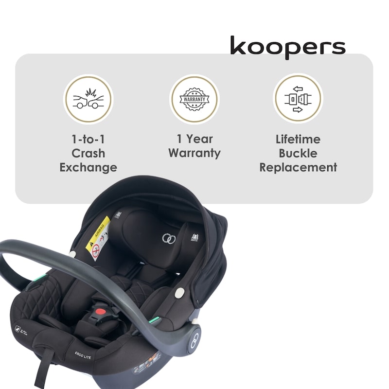 choosing-the-right-stroller-and-car-seat-for-your-newborn-4 Koopers Ergo Lite car seat with warranty benefits including 1-to-1 crash exchange, 1-year warranty, and lifetime buckle replacement.